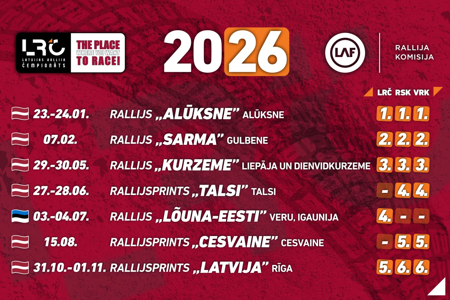 Rally Sprint "Latvia" / VRK, RSK